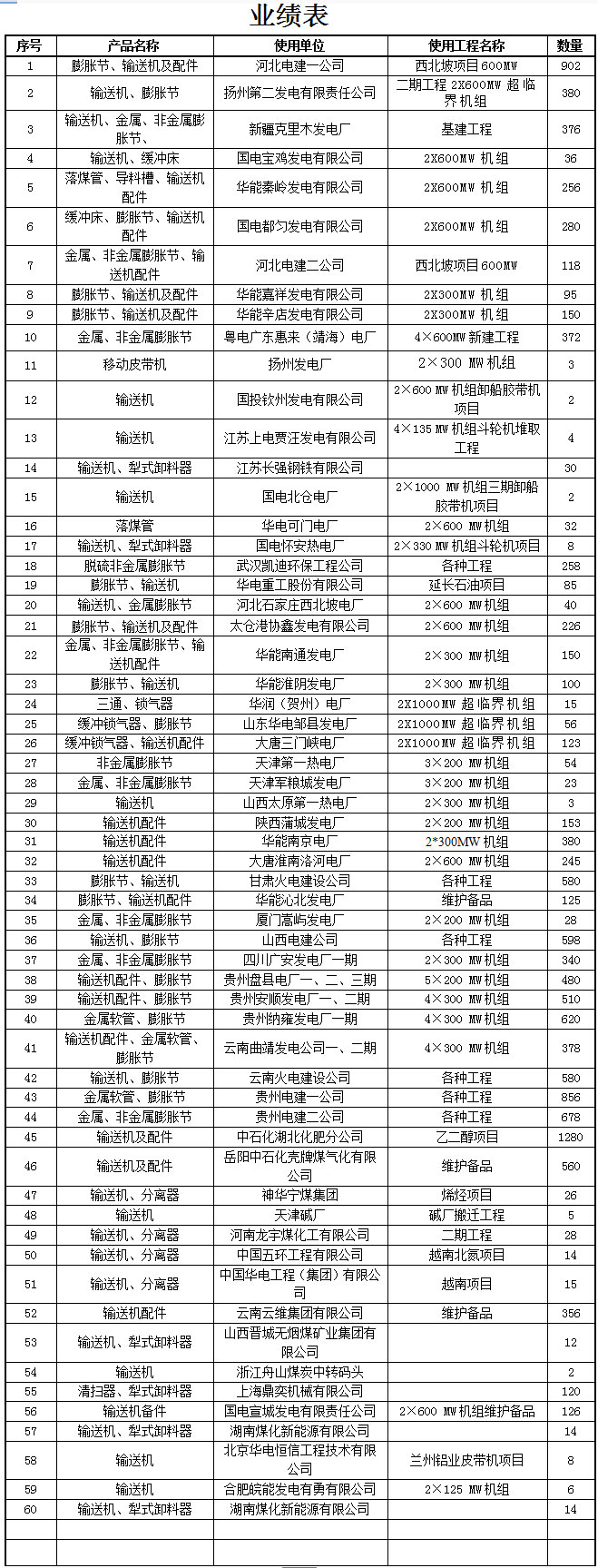 未標題-1