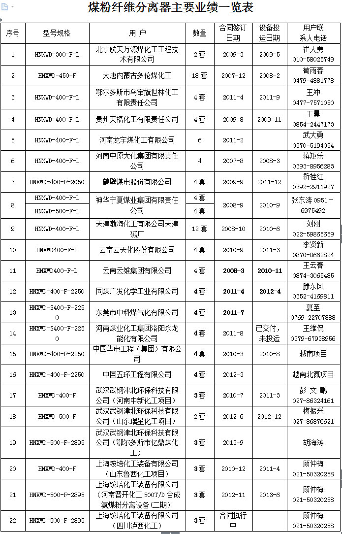 未標題-2