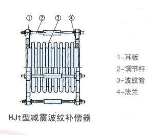 減震波紋管補償器